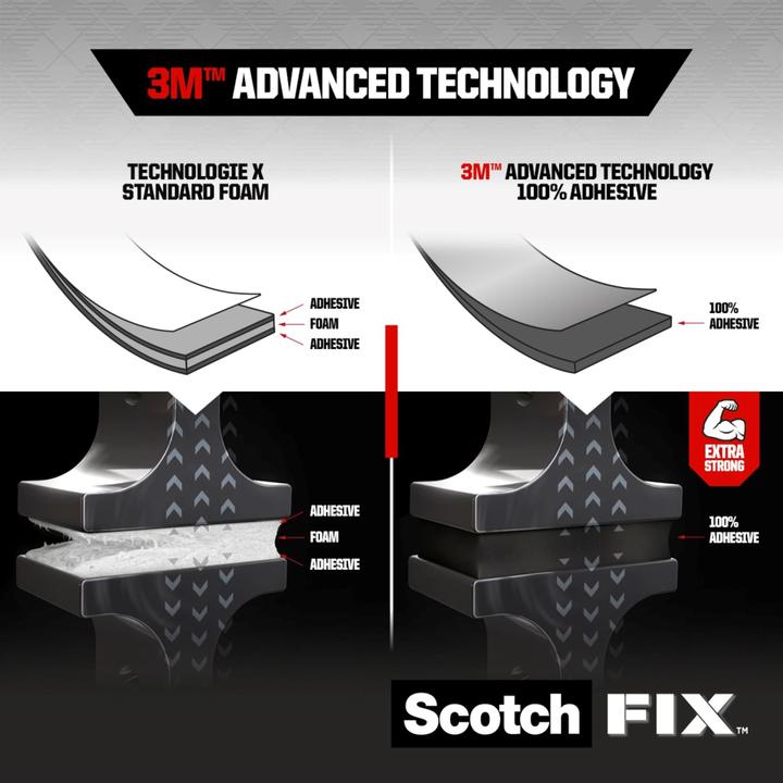 Image du produit Scotch Extrême (19 mm)