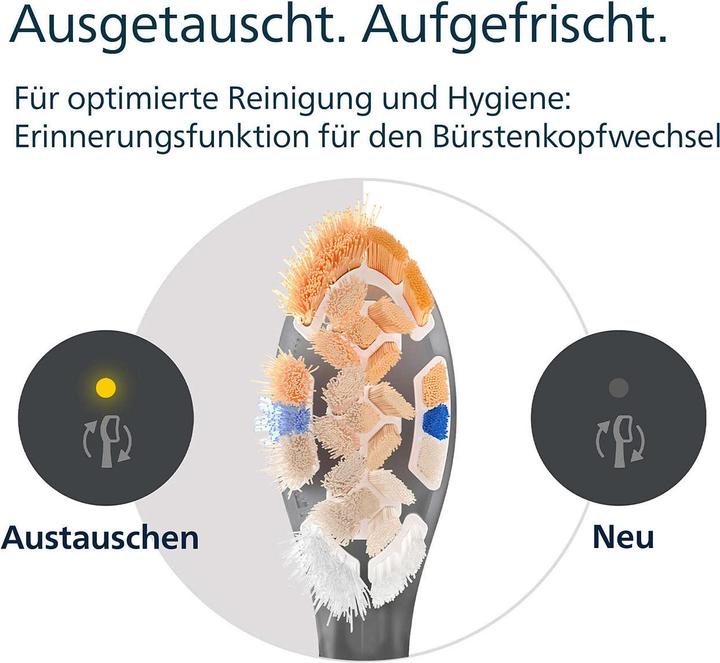 Actual product image Philips Sonicare All-in-One (2 x)