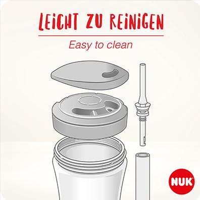Productafbeelding NUK Beker