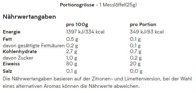Nährwerte und Zutaten MyProtein Clear Whey Isolate (Peach Tea, 1 Stk., 488 g)