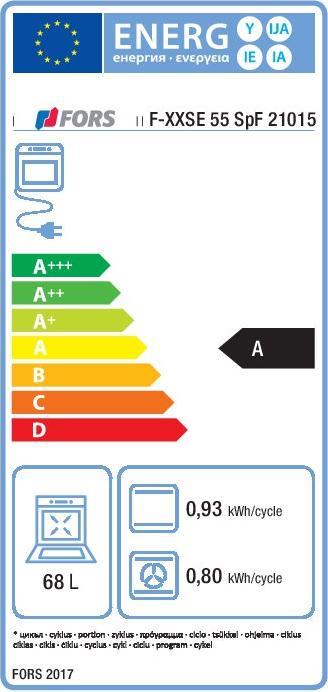 Energie-Label Fors Backofen F-XXSE 55 SpF Spiegelfront