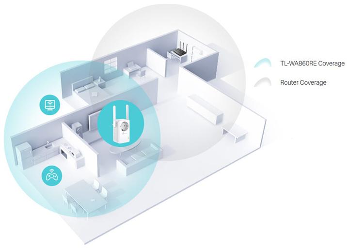 Image du produit TP-Link TL-WA860RE (300 Mbit/s)