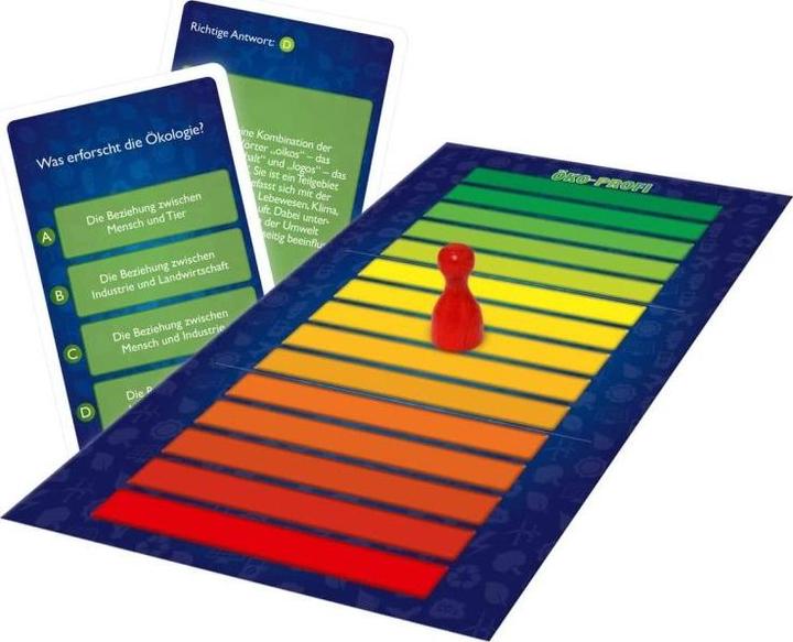 Image du produit Noris Mon empreinte écologique (Allemand)