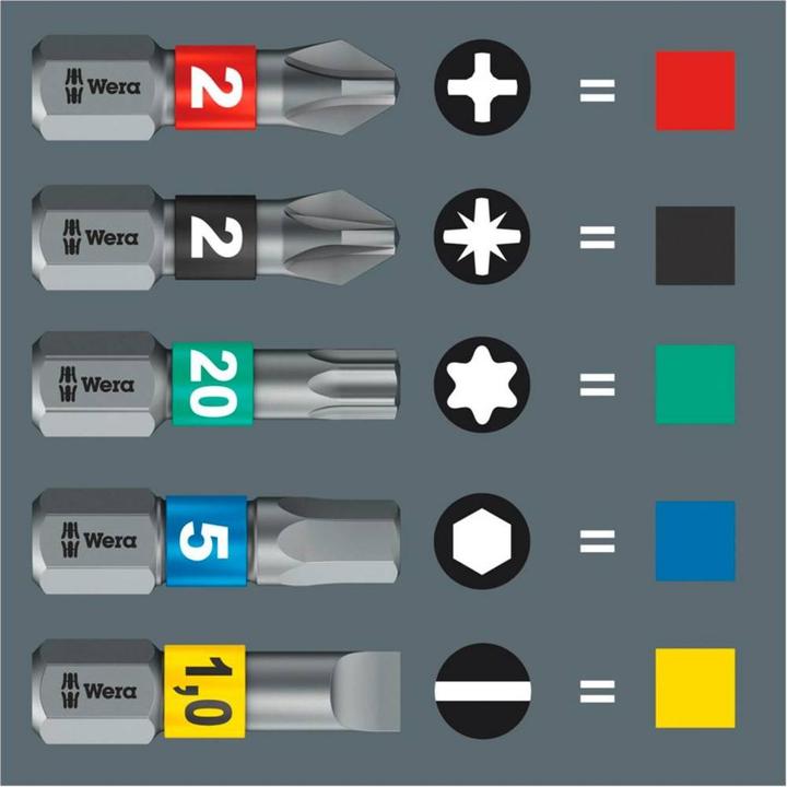 Immagine prodotto Wera Bit-Check 10 TX Impaktor 1 (T40, T30, T20, T25)