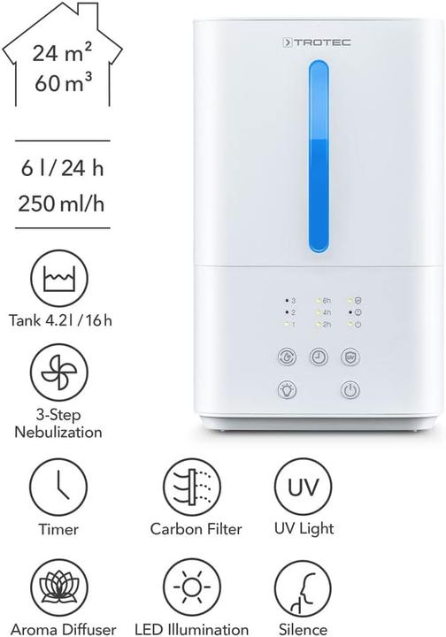 Produktbild Trotec Luftbefeuchter B 3 E (24 m²)