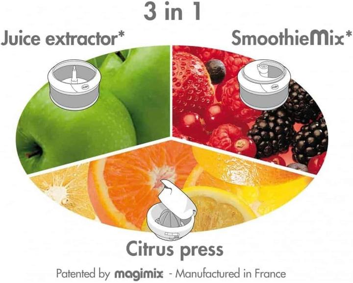 Actual product image Magimix Juice Expert 3