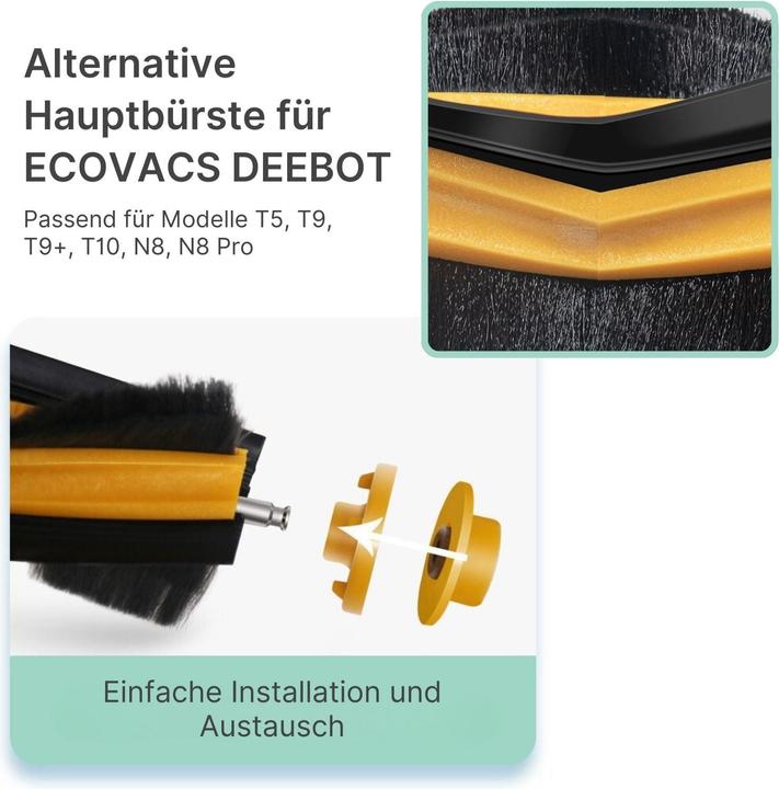Produktbild Hermex Alternative Hauptbürste zu Ecovacs Deebot T5 T9 T9+ T10 N8 N8 Pro