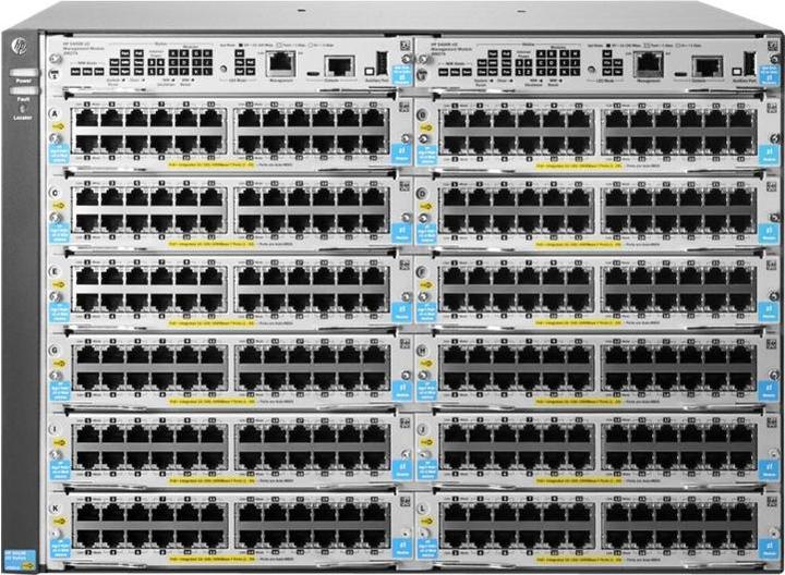 Actual product image HPE HP 5412R zl2: Chassis Switch (96 Ports)