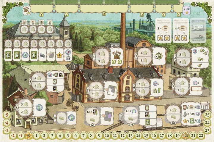 Image du produit Spielefaible Pionniers de la bière - Jeu de société (Allemand)