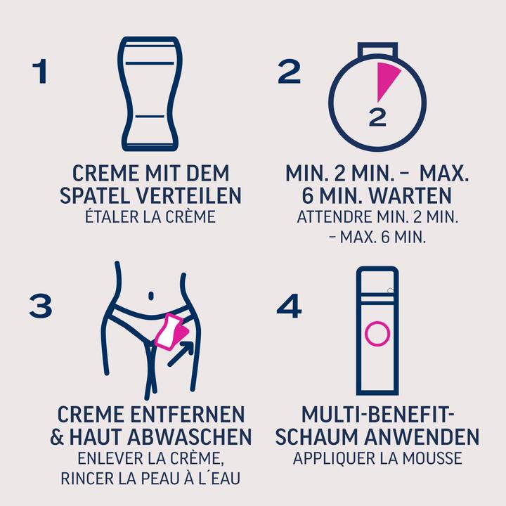 Actual product image Veet Hair removal cream (100 ml, 1 x, 130 g)