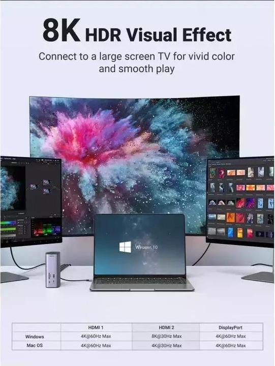 Actual product image Ugreen Multi (USB-C, 12 Ports)