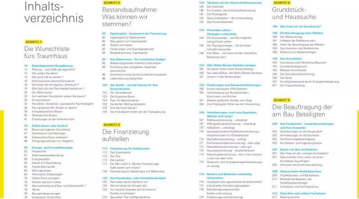Image du produit Unser Bauherren-Handbuch (Allemand, Nadine Oberhuber, Karl-Gerhard Haas, Ruediger Krisch, Karsten Meurer, 2022)