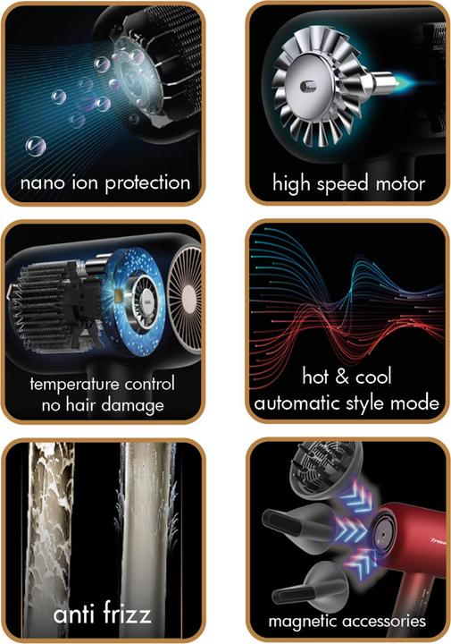 Immagine prodotto Trisa Ultra Ionic Pro