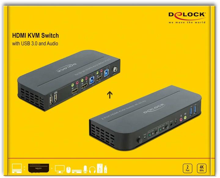 Produktbild Delock HDMI Switch