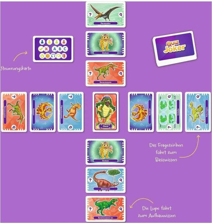 Actual product image tiptoi Quiz Dinosaurier (German)