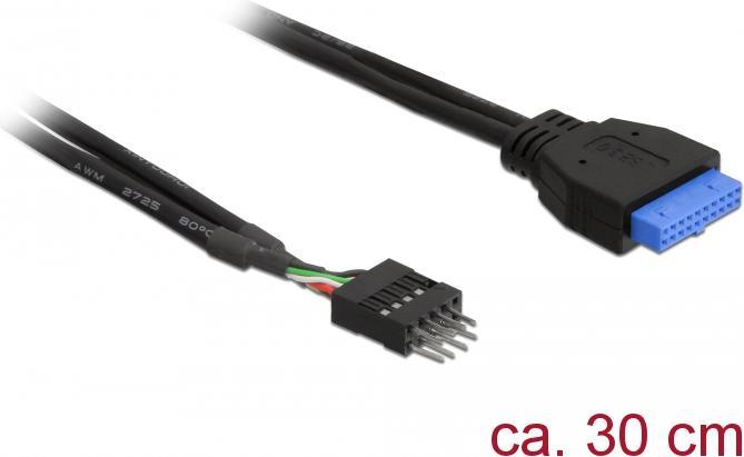 Immagine prodotto Delock Cavi USB