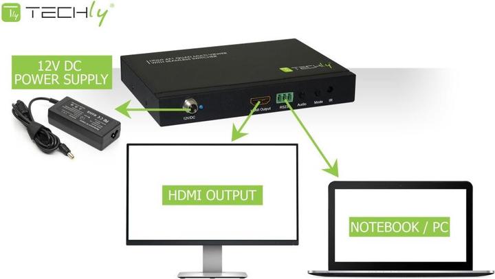 Produktbild Techly HDMI Switch 4X1 Quad Multi-Viewer
