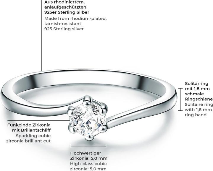 Actual product image Trilani Ladies Sterling Silver Zirconia silver - 11200 (63, 925 Silver)
