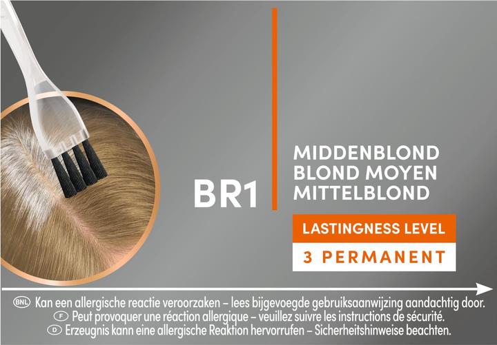 Immagine prodotto Schwarzkopf Set di montaggio (BA1, BR1)