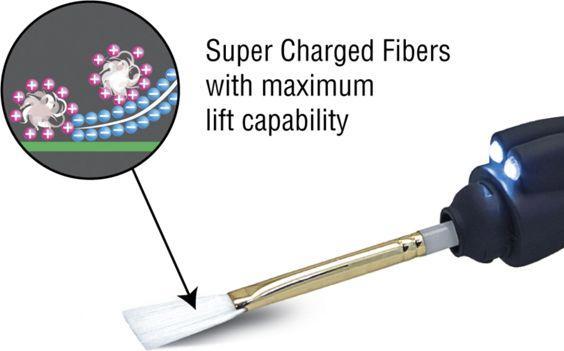 Image du produit Visible Dust Arctic Butterfly 724 Super Bright
