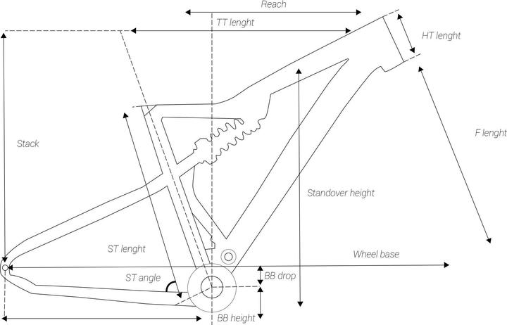Produktbild Rockrider ST 530 (63.63 cm)