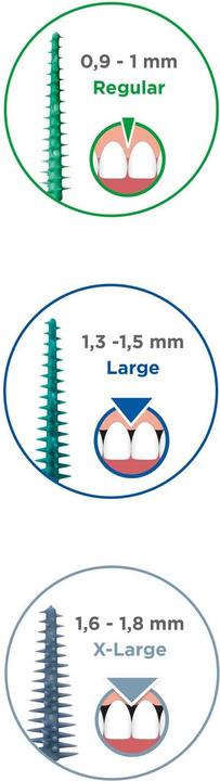 Actual product image GUM Soft-Picks Original (100 x, 0.90 mm)