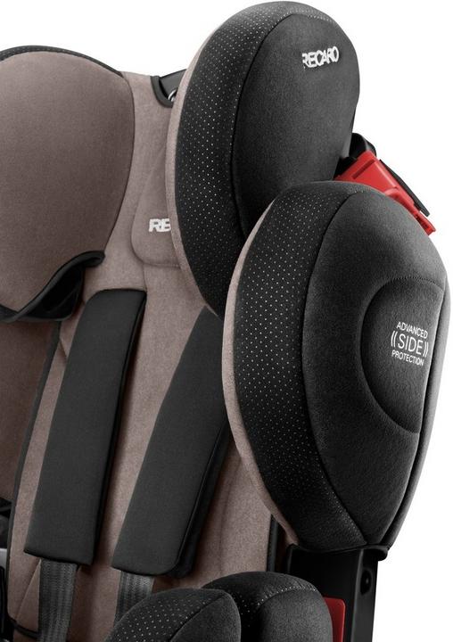 Produktbild RECARO Young Sport HERO (Kindersitzerhöhung)