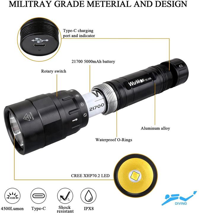 Produktbild Wurkkos Tauchlampe (14 cm, 4500 lm)