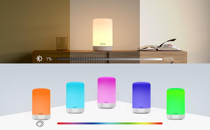 Immagine prodotto Nitebird Lampada da comodino intelligente