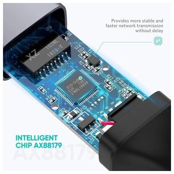 Immagine prodotto Ugreen Adattatore Ethernet (USB, RJ45 Gigabit Ethernet (1x))