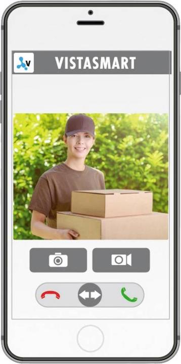 Immagine prodotto Modern-Electronics m-e VS-11 S Vistasmart Videocitofono LAN, WLAN per esterni (WiFi)