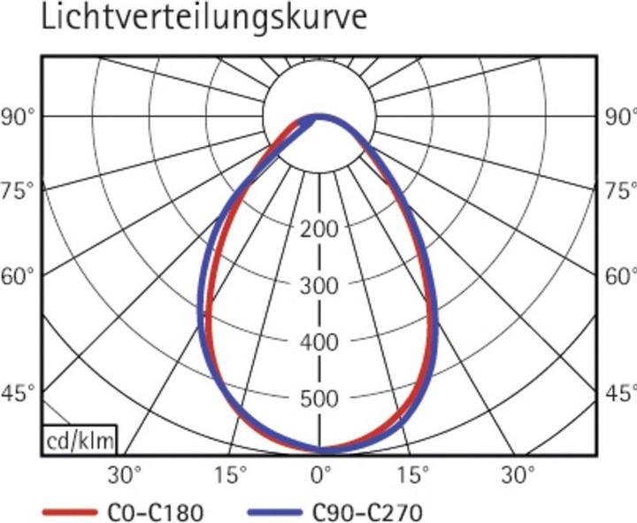 Produktbild Maul Tischleuchte MAULstudy, mit Standfuss inkl.Leuchtmittel E27 - schwarz (900 lm, E27)