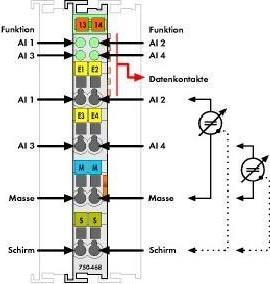 Produktbild Wago Analog Input Module 4-Channel 0-10V