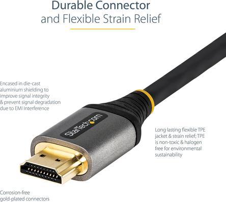 Immagine prodotto StarTech HDMI - HDMI (5 m, HDMI)