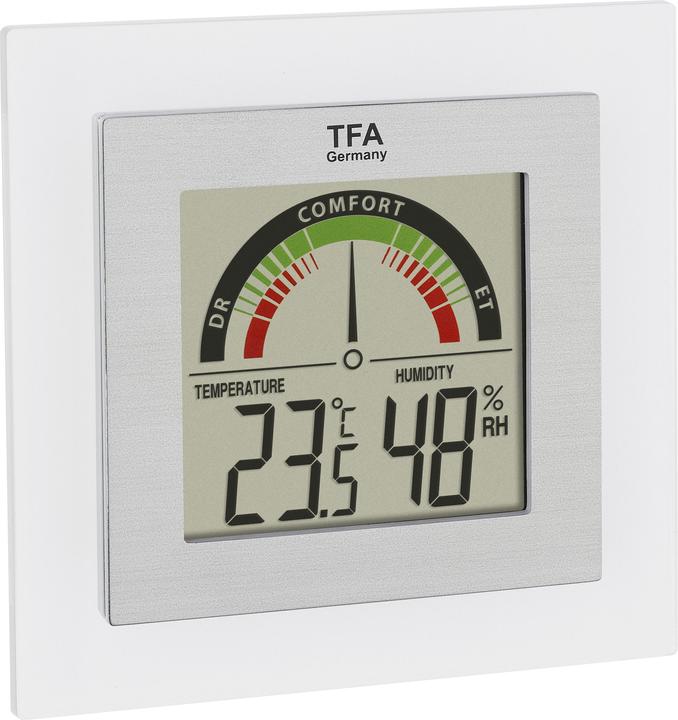 TFA Thermo-Hygrometer