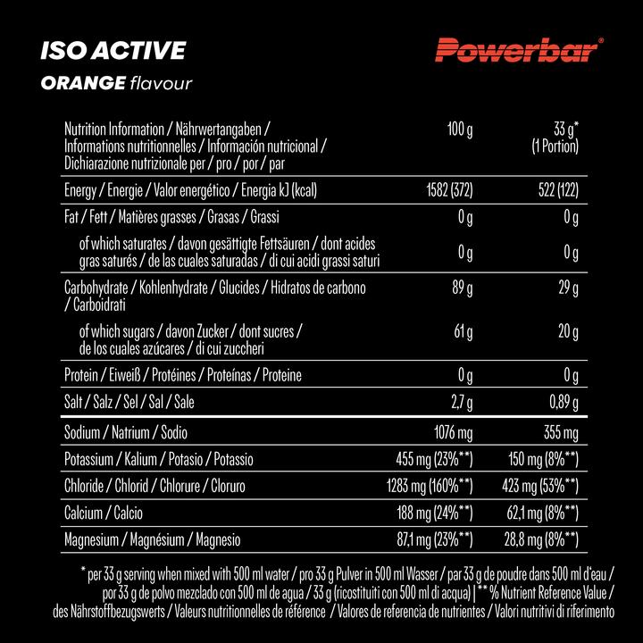 Valeurs nutritives et ingrédients Powerbar Isoactive (Orange, 1 x)