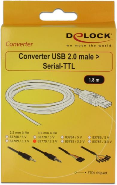 Immagine prodotto Delock USB A – 3.5mm Klinke (1.80 m, USB)