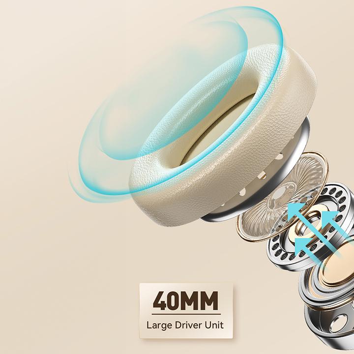 Produktbild Wekome Bluetooth V5.3 ANC Kabellose On-Ear-Kopfhörer (ANC, 8 h, Kabellos)