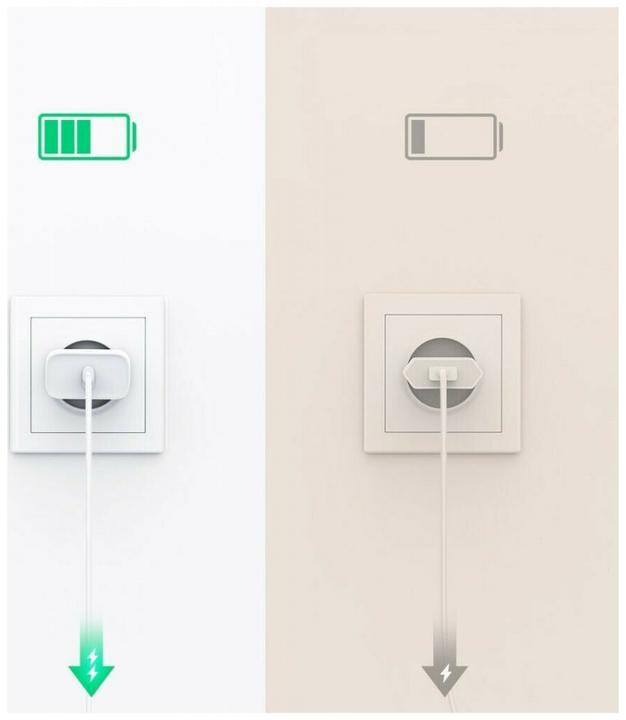 Actual product image Ugreen USB-C 30W PD Charger (30 W)