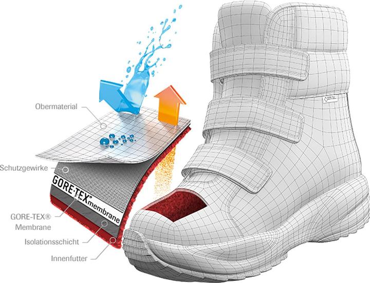 Produktbild Meindl Yolup GTX Winterschuhe (38)
