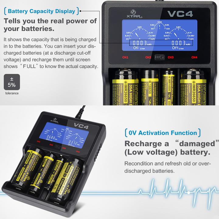 Actual product image Fenix LCD quick charger (1 pcs., CR123A, 700 mAh, Battery + charger)