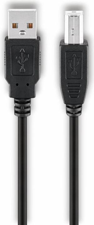 Actual product image Goobay USB 2.0 Hi-Speed Cable, Black, 1.8 m (1.80 m, USB 2.0)