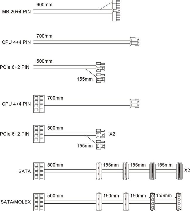 Image du produit Fortron 850W ATX3.0 Hydro GT PRO PCIe Gen 5.0 Ready 80+ Gold (850 W)