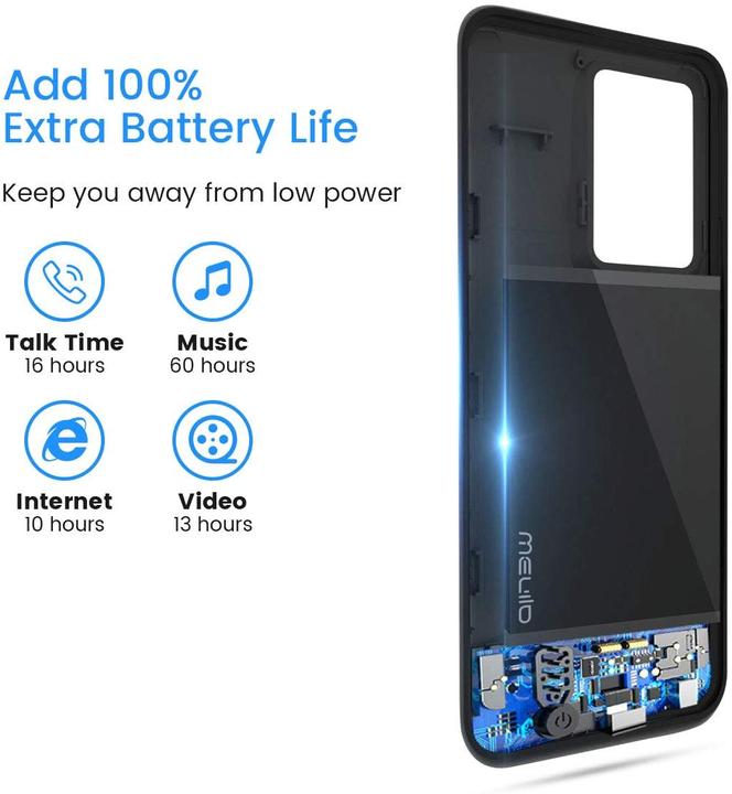 Actual product image PhoneLook Coque Power Case batterie externe (Samsung Galaxy S21 5G)