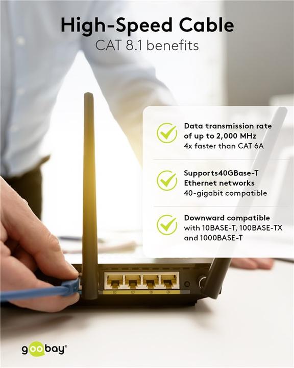 Productafbeelding Goobay Netwerkkabel (S/FTP, CAT8.1, 0.25 m)