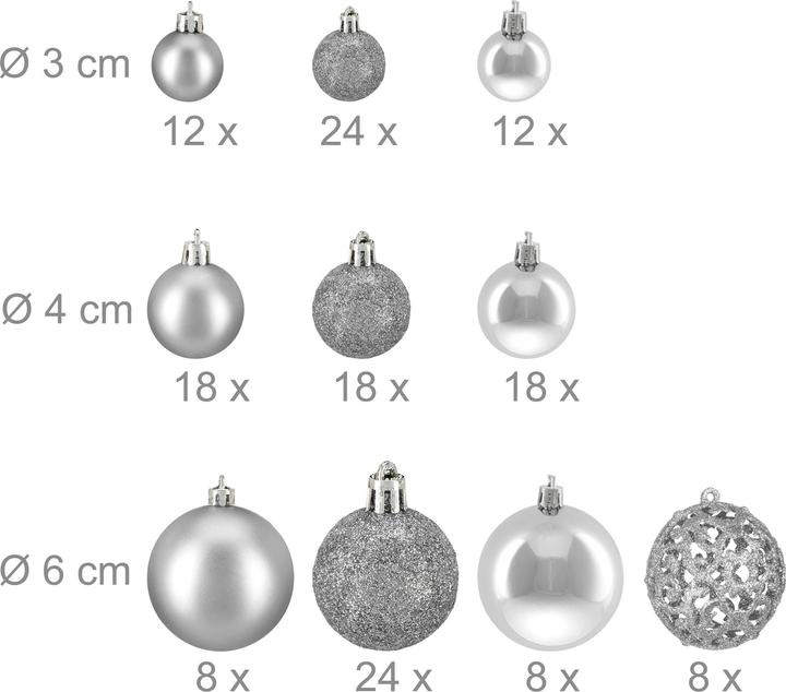 Produktbild Relaxdays Weihnachtskugeln-Set (150 -teilig)