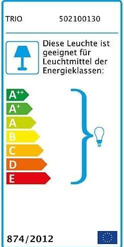 Label énergétique Trio Elmau (E14)