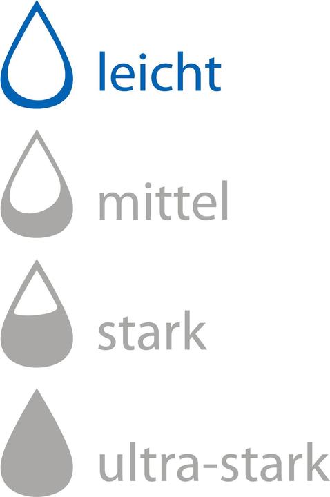 Actual product image Mediset Men hygiene briefs (1 x)