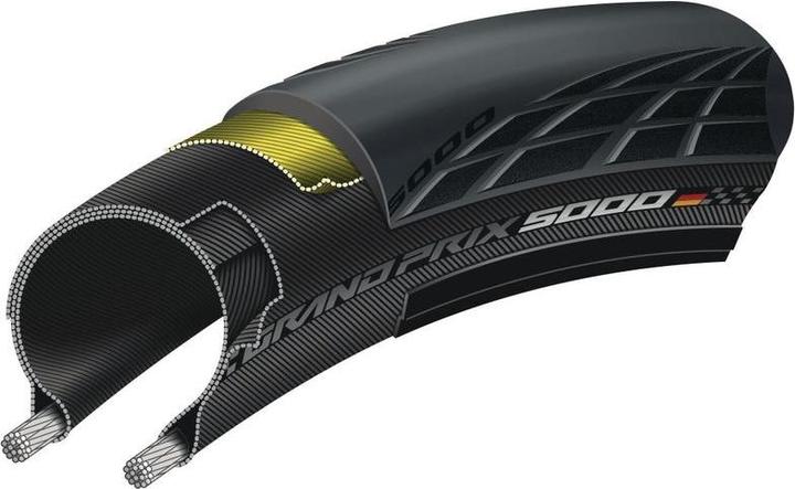Actual product image Continental Grand Prix 5000 (28 x 0.90, 23-622)