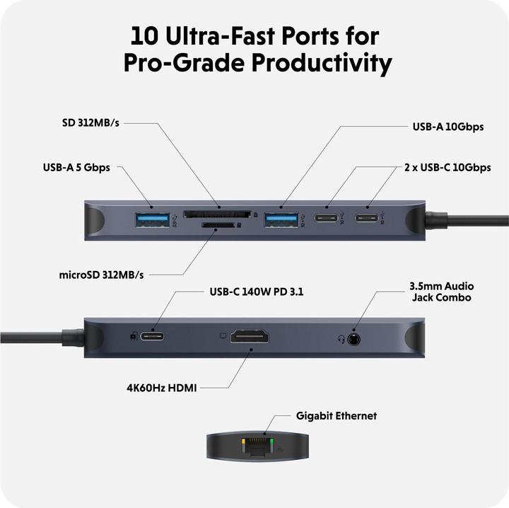 Immagine prodotto Targus HyperDrive EcoSmart (USB-C, 1 Porti)
